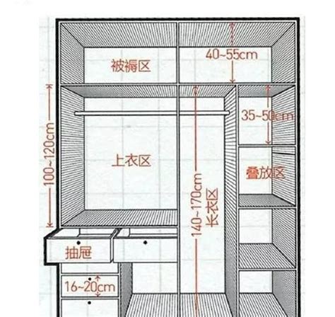 衣櫃高度